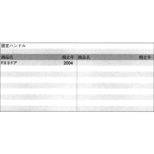 三協部品 玄関ドア 把手：把手(たてかまち)[WD1615]の画像