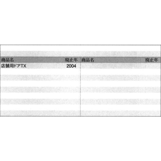 三協部品 玄関ドア 把手：把手(たてかまち)[WD1697]の画像