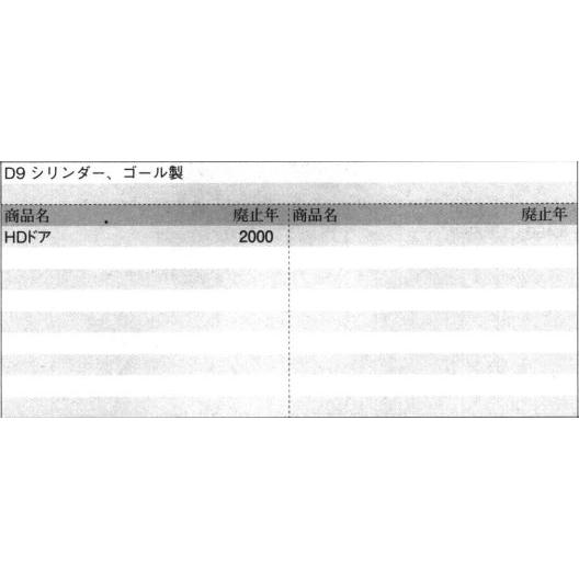 三協部品 玄関ドア シリンダー：シリンダー(たてかまち)[WD3150]の画像