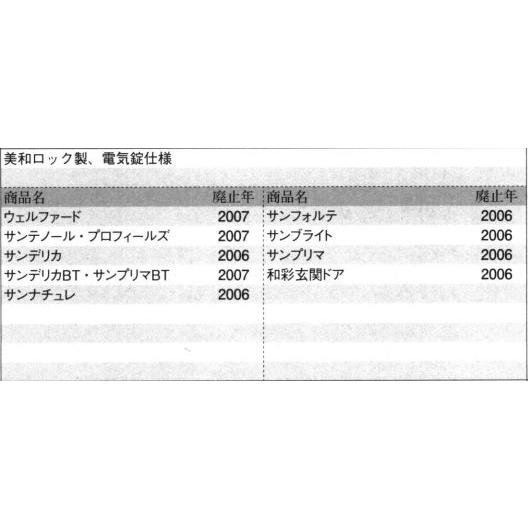 三協部品　玄関ドア　シリンダー：シリンダー(たてかまち)[WD3543]