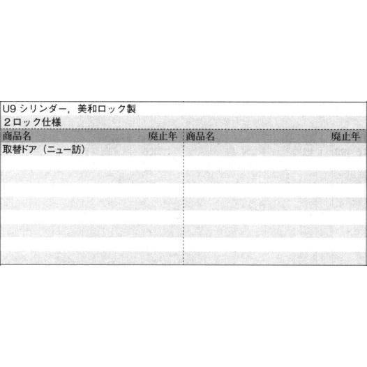 三協部品 玄関ドア シリンダー [WD3824] U9シリンダー 美和ロック製 2ロック仕様 MIWA 鍵穴 外カギ上下セット キー3本付き 正規品・既存穴そのまま・_1