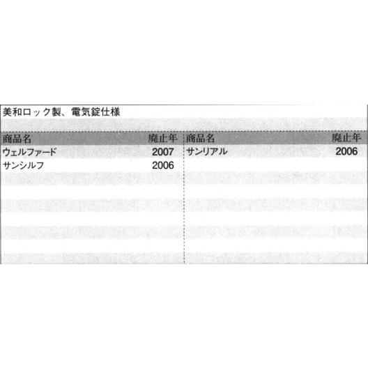 三協部品 玄関ドア シリンダー：シリンダー(たてかまち)[WD4369]の画像