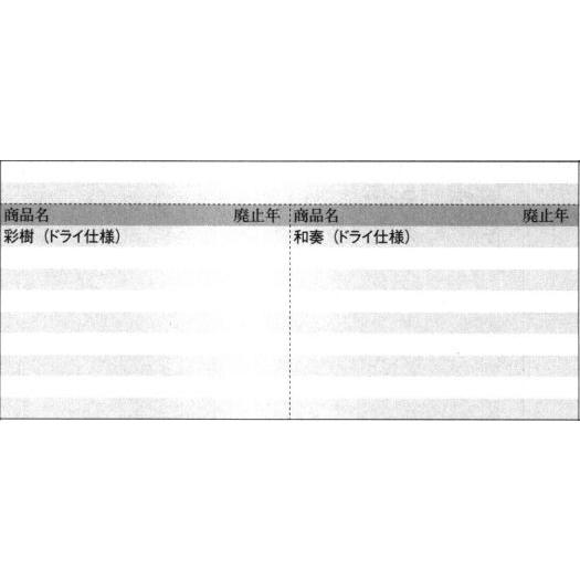 X さん専用ぺージ 三協部品 玄関引戸 リモコン・レール補助:レール補助(下枠)[WD5026