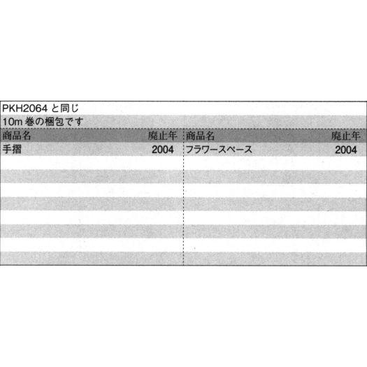 旧立山アルミ補修用部品 窓まわり 気密材：気密材 10m[WD5289]_1