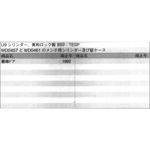 三協部品 玄関ドア シリンダー：シリンダー(たてかまち)[WD5611]の画像