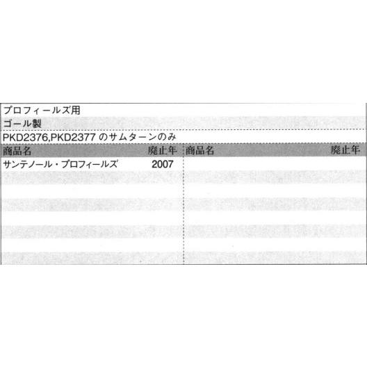 三協部品 玄関ドア キャップ・くつずり・サムターン：サムターン(ロック側パネル)[WD7095]_1