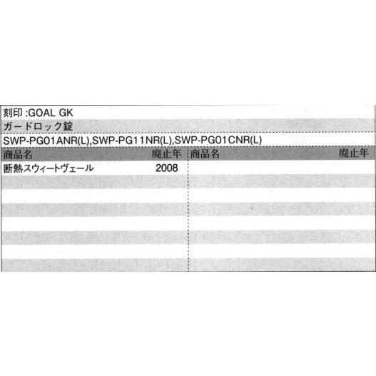 旧立山アルミ補修用部品 玄関ドア 錠：錠(たてかまち)[WD7461]_1