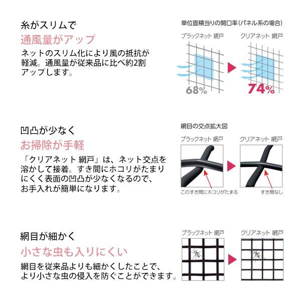 Ykkapオプション 窓サッシ マドリモ 網戸 クリアネット網戸 Xmh 218 J Rht C ノース ウエスト 通販 Yahoo ショッピング