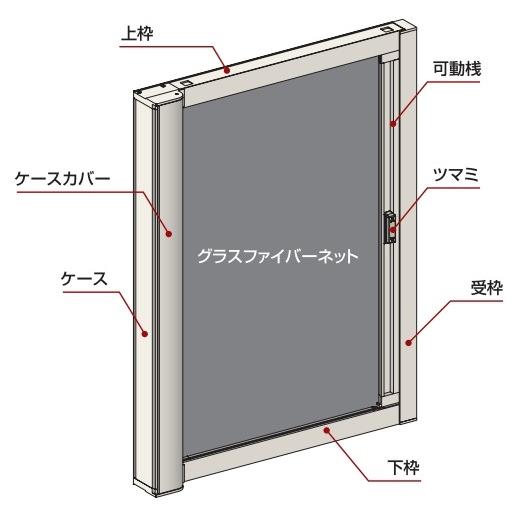 YKKAP汎用網戸　横引きロール網戸XMY　両引きタイプ　アルミ色：[幅790〜1000mm×高301〜400mm]【縦すべり出し窓