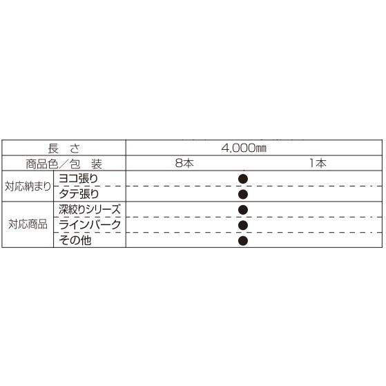 YKK AP ap アルミ 外壁 アルカベール 汎用部材 見切部・開口部 YKK AP ap アルミ 外壁 アルカベール 汎用部材 見切部・開口部
