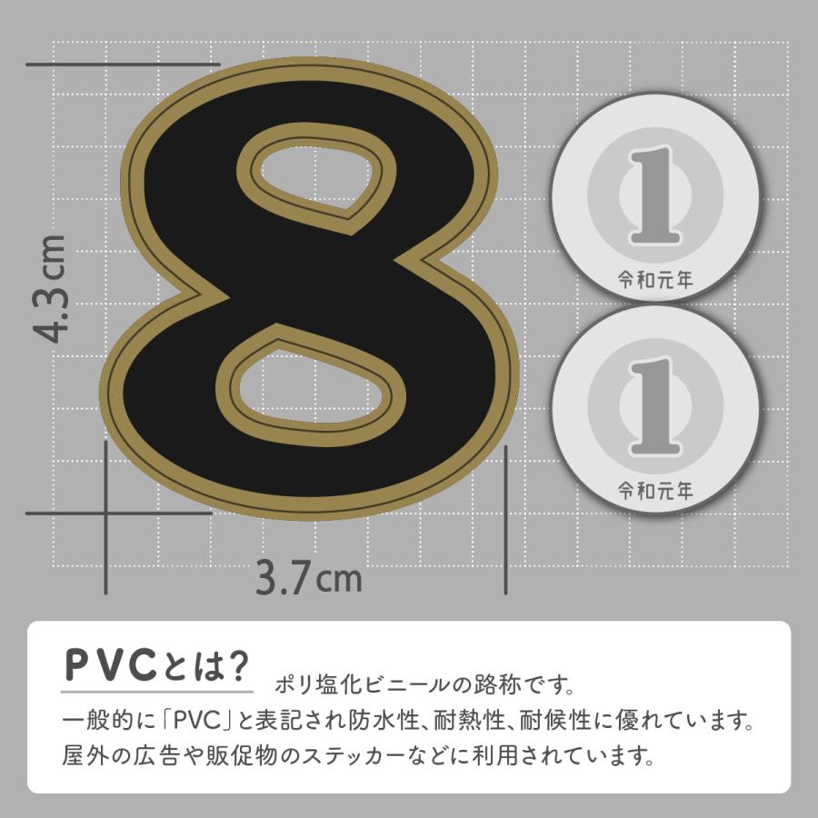 防水加工素材 ステッカー PVC加工素材 ナンバー 数字 セット アウトドア バイク 車 ヘルメット 塩化ビニール プロユース ブラック ゴールド 黒 金 ts-532bg｜hokusetsu-mall｜03