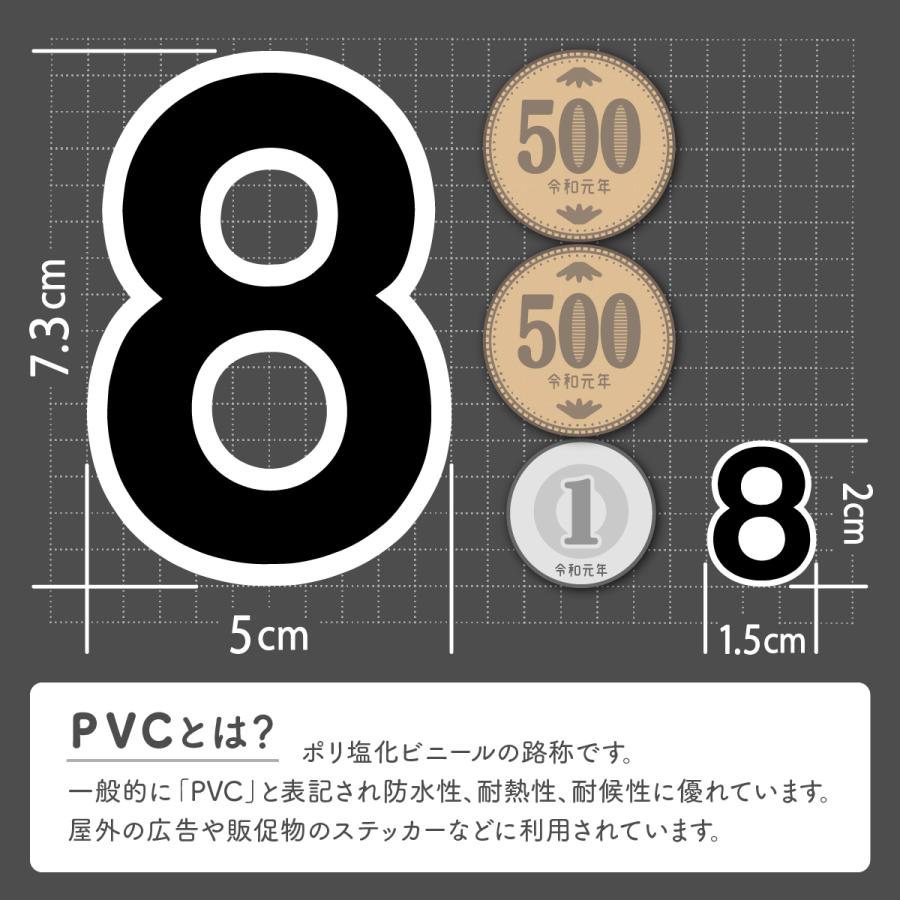 防水 数字 ステッカー PVC加工素材 ナンバー シール ラベル セット