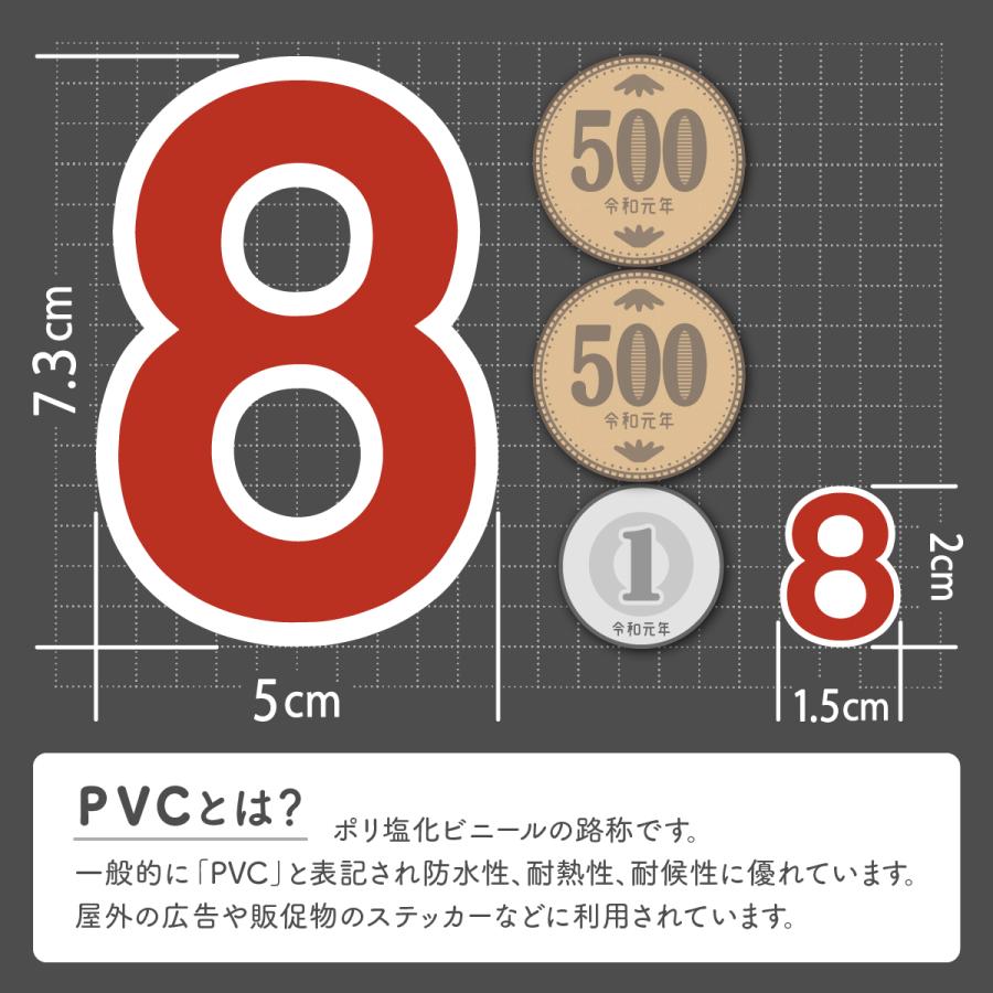 防水 数字 ステッカー PVC加工素材 ナンバー シール ラベル セット