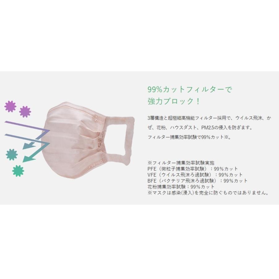 送料無料エリエール リラカラ ハイパーブロックマスク ふつうサイズ 30枚入り ※パッケージから出して10枚/袋入り3個で出荷します :hp01160:ホクシNET - 通販 - Yahoo!ショッピング 送料無料エリエール リラカラ ハイパーブロックマスク ふつうサイズ 30枚入り ※パッケージから出して10枚/袋入り3個で出荷します :hp01160:ホクシNET - 通販 - Yahoo!ショッピング