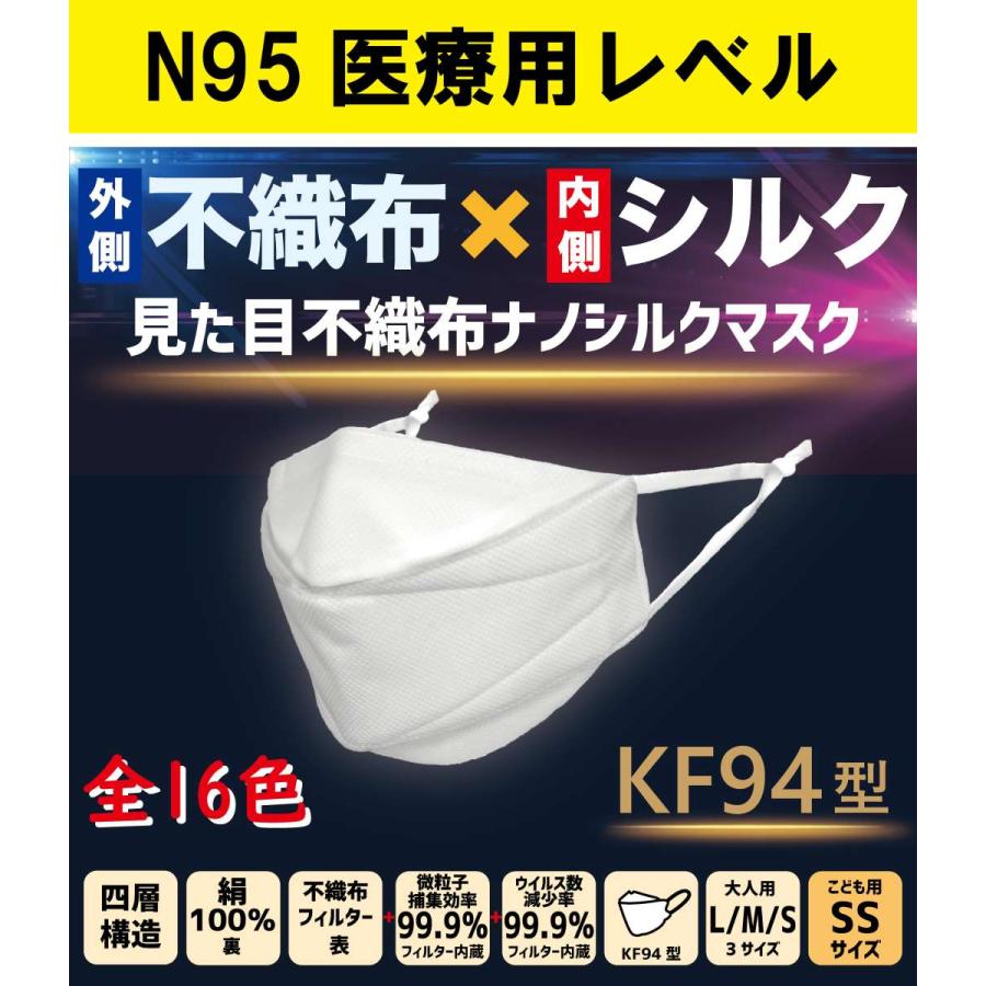 買取り実績 送料無料 見た目kf94型不織布マスク ナノシルクマスク Kf94型 4層構造 N95級 ウィルス対策 小杉織物 1枚 Dprd Jatimprov Go Id