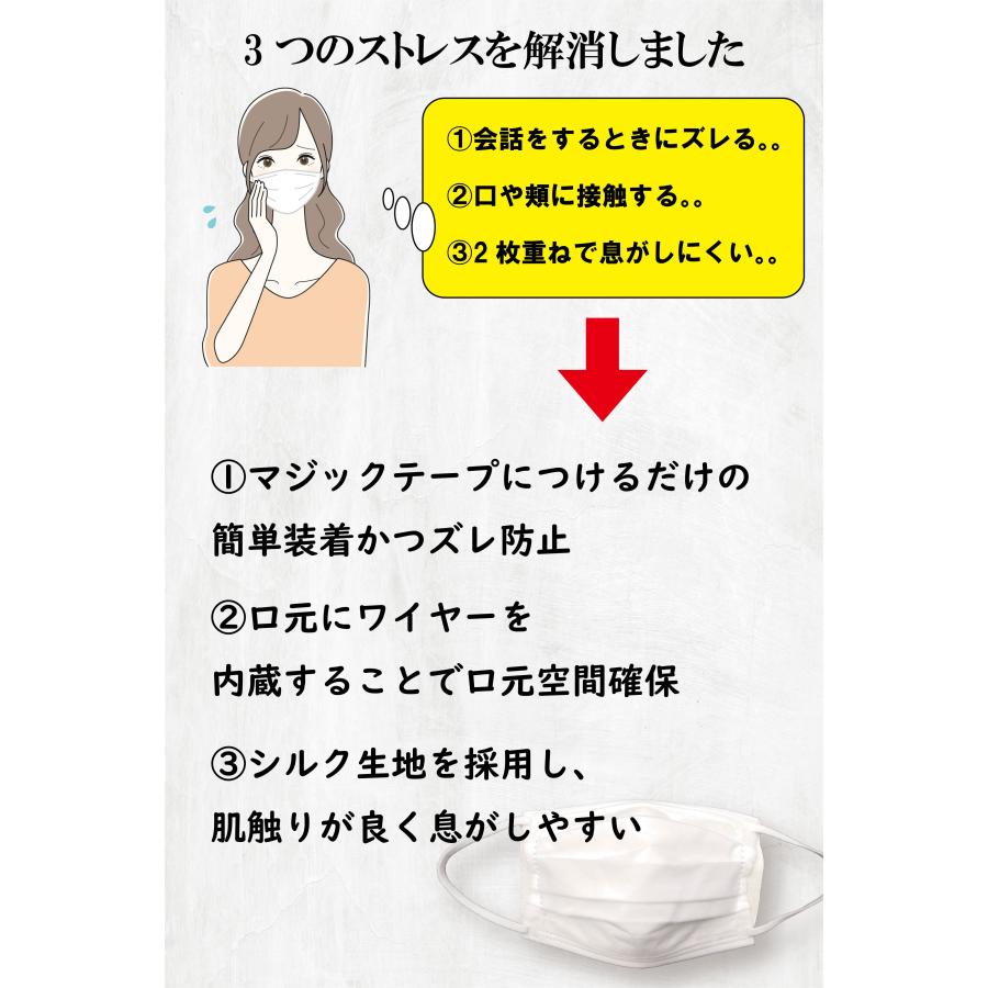 【送料無料】立体型シルクインナーマスク　不織布マスクに貼るだけ　3層構造　ウィルス対策　小杉織物　1枚｜hokushi-net｜06