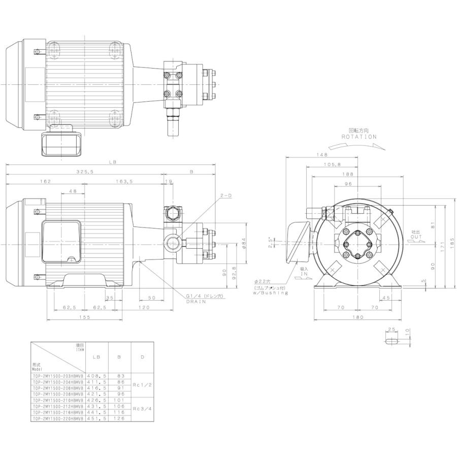 日本オイルポンプ　TOP-2MY1500-203HBM-VB　セット圧1.0Mpa　IE3　トロコイドポンプ　標準回転方向　三相モーター一体型　1500W　リリーフバルブ有　2MY-2HB