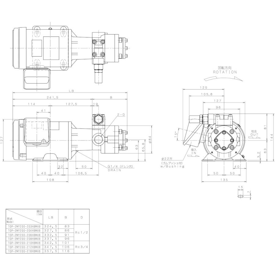 日本オイルポンプ　TOP-2MY200-203HBM-VB　セット圧1.0Mpa　トロコイドポンプ　2MY-2HB　440V　三相モーター一体型　標準回転方向　380　400　リリーフバルブ有　200W