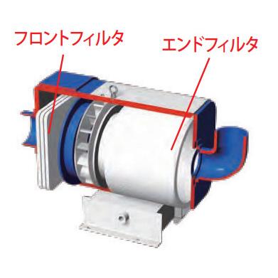 ミストレーサ用高性能アフターフィルタ 3AF-20E 昭和電機 SDG