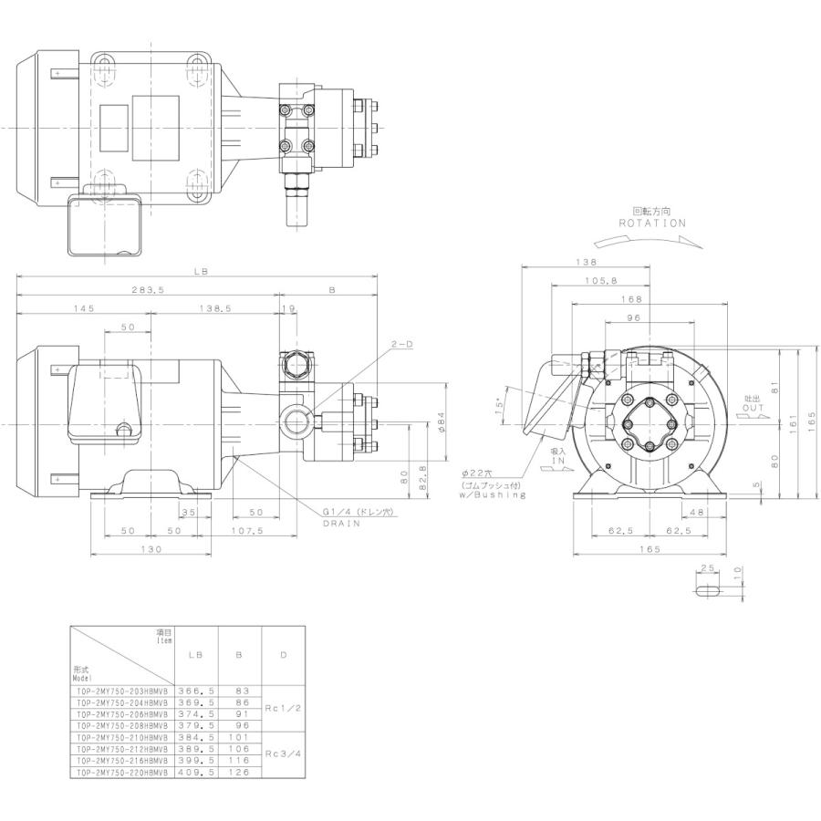 日本オイルポンプ　TOP-2MY750-203HBM-VB　セット圧1.0Mpa　IE3　トロコイドポンプ　標準回転方向　リリーフバルブ有　2MY-2HB　三相モーター一体型　750W