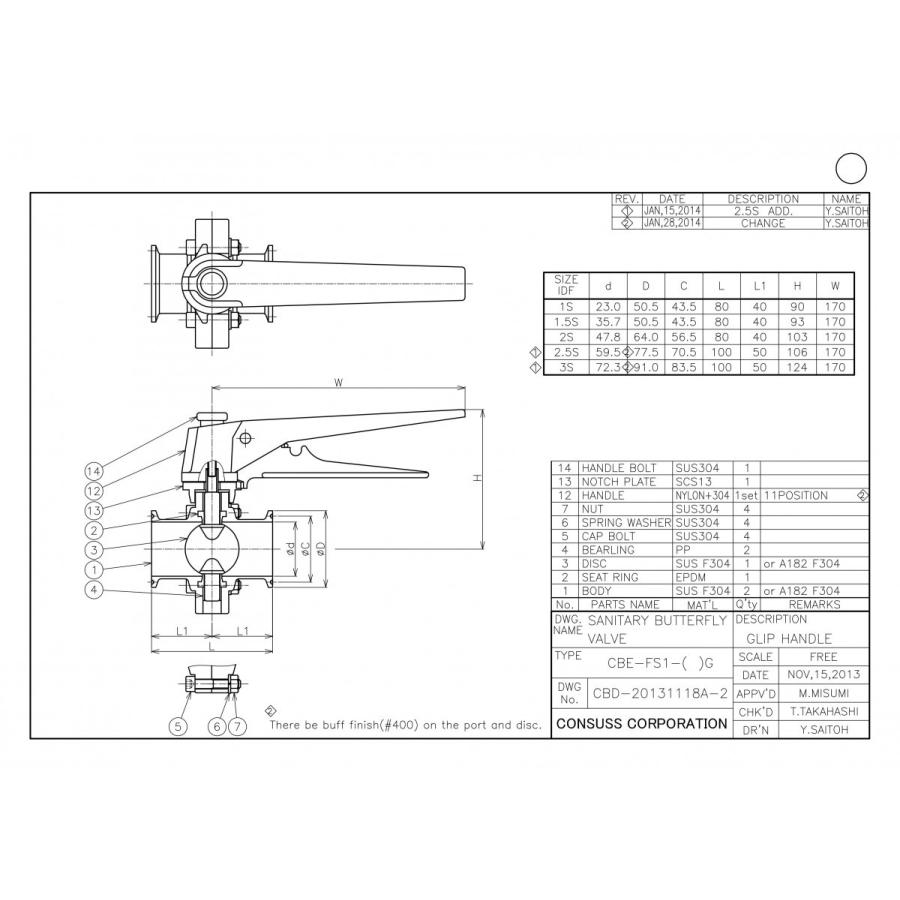 コンサス CBE-FS1-1S サニタリーバタフライバルブ SUS304 グリース不使用 ステンレス｜hokusho-shouji｜02