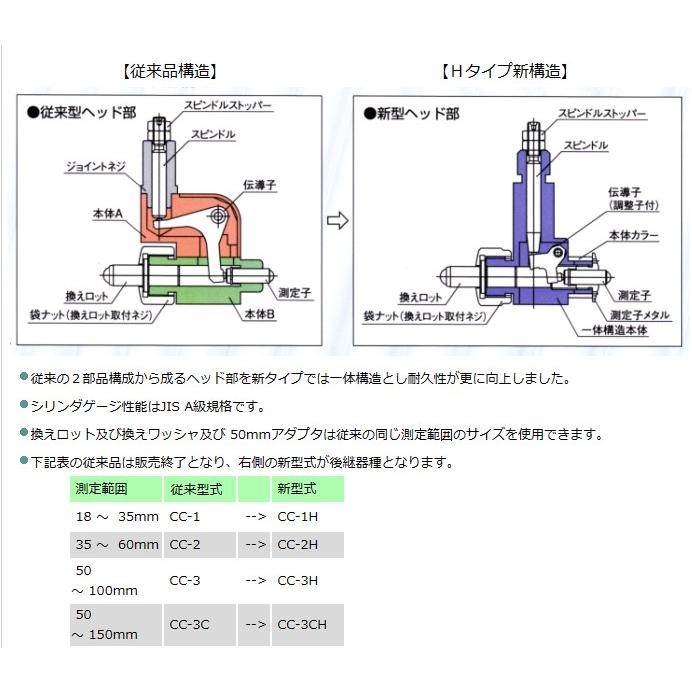 尾崎製作所 CC-1H 標準シリンダゲージPEACOCK ピーコック 尾崎製作所 CC-1H 標準シリンダゲージPEACOCK ピーコック