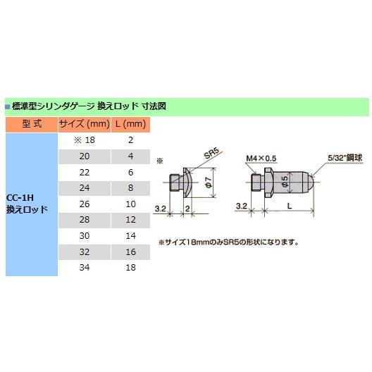 尾崎製作所 CC-1H 標準シリンダゲージPEACOCK ピーコック 尾崎製作所 CC-1H 標準シリンダゲージPEACOCK ピーコック