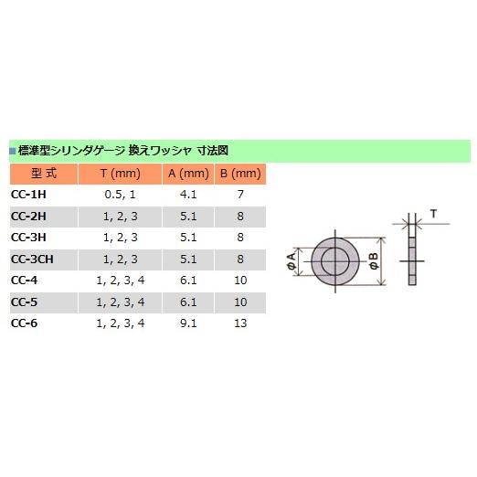 尾崎製作所 CC-1H 標準シリンダゲージPEACOCK ピーコック 尾崎製作所 CC-1H 標準シリンダゲージPEACOCK ピーコック