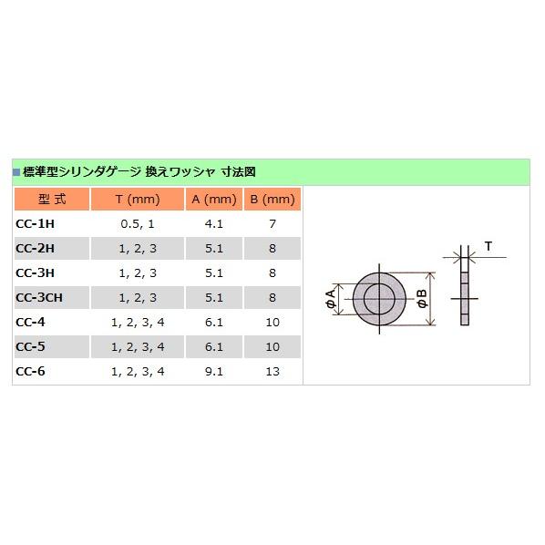 尾崎製作所 CC-2H 標準シリンダゲージ PEACOCK ピーコック : cc-2h-ozk 