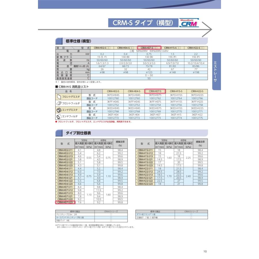 昭和電機 CRM-H07-S23 マルチタイプミストレーサ SDG 昭和電機 CRM-H07-S23 マルチタイプミストレーサ SDG