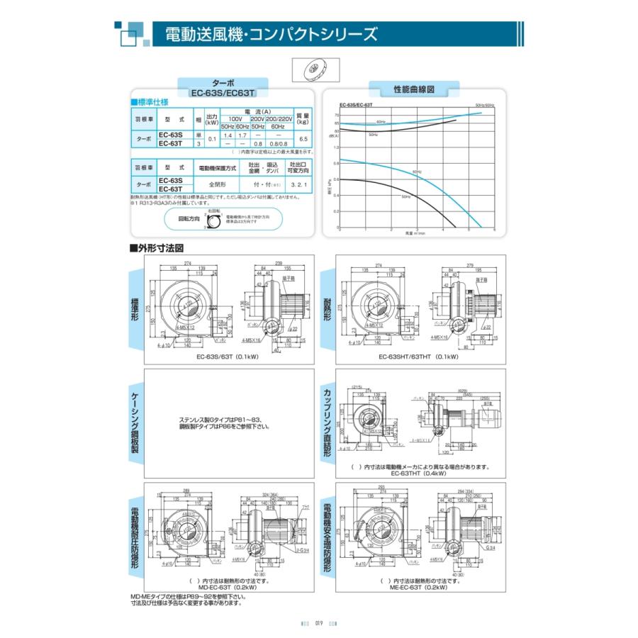 昭和電機 EC-63T-R313 電動送風機 : ec-63t-r313 : ホクショー商事