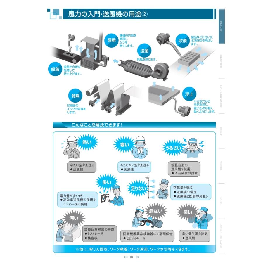 電動送風機 EC-H15HT-R313 3相200V 未使用品 EC-H15-R313 | 電動送風機