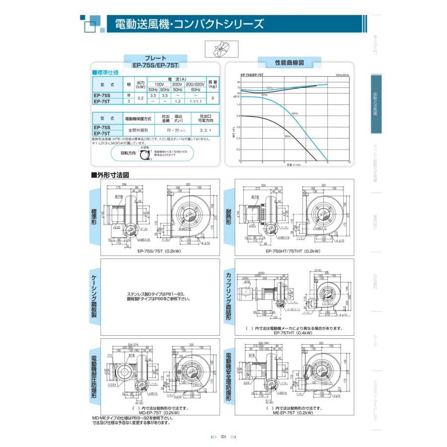 昭和電機 EP-75T-L313 電動送風機 SDG : メカノマート - 通販 - Yahoo