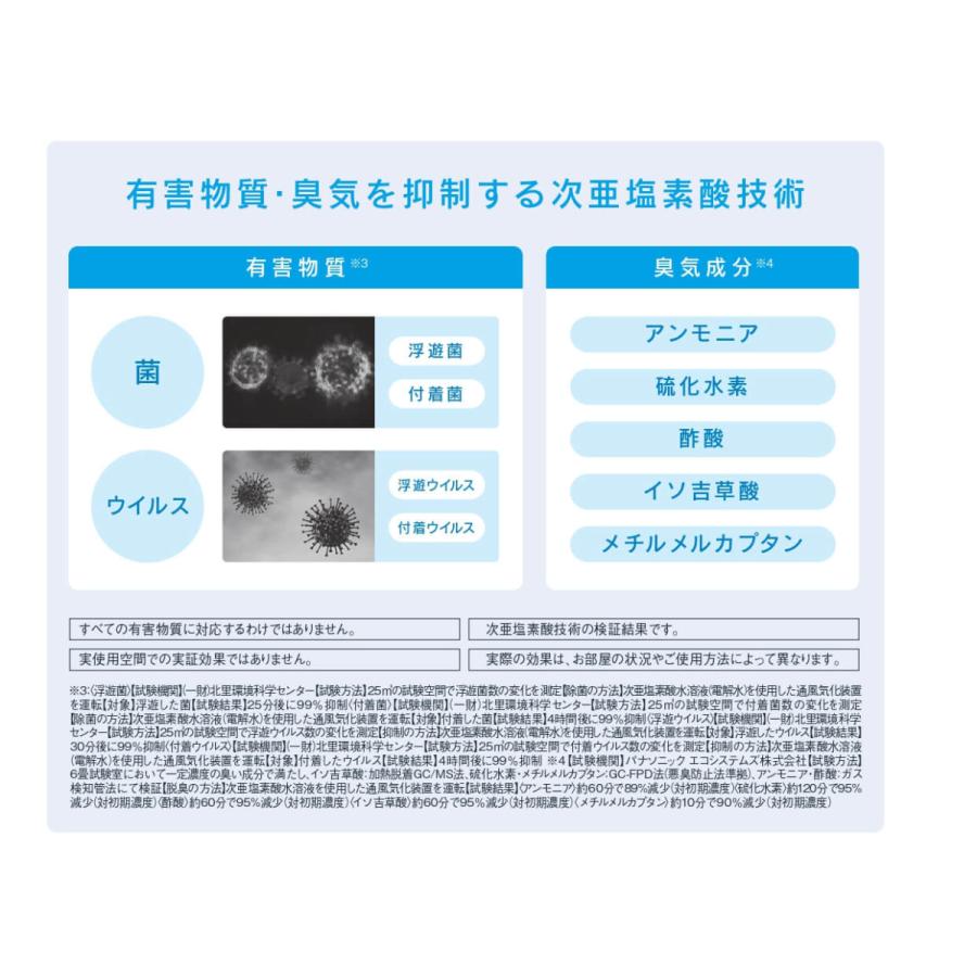 ジアイーノ Panasonic F-ZVT3000 除菌フィルター (F-MVB21-WZ用 ジアイーノ Panasonic F-ZVT3000 除菌フィルター (F-MVB21-WZ用