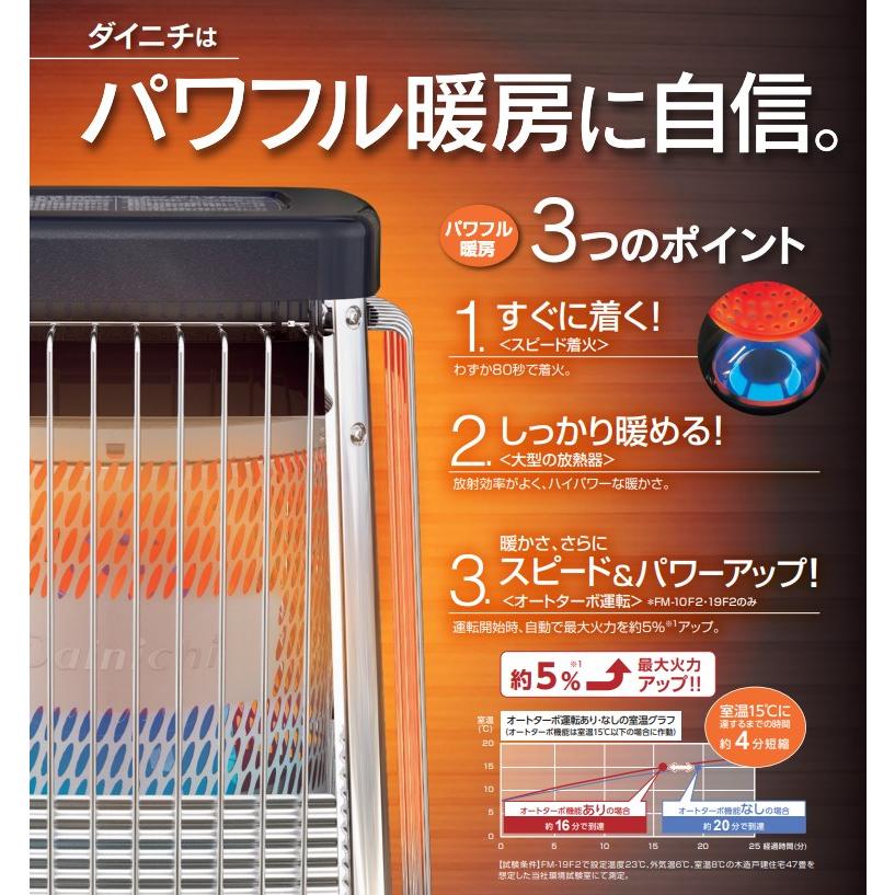 ブルーヒーター 在庫あり ダイニチ FM-19N2(H) 業務用 石油 ブルーヒーター 在庫あり ダイニチ FM-19N2(H) 業務用 石油