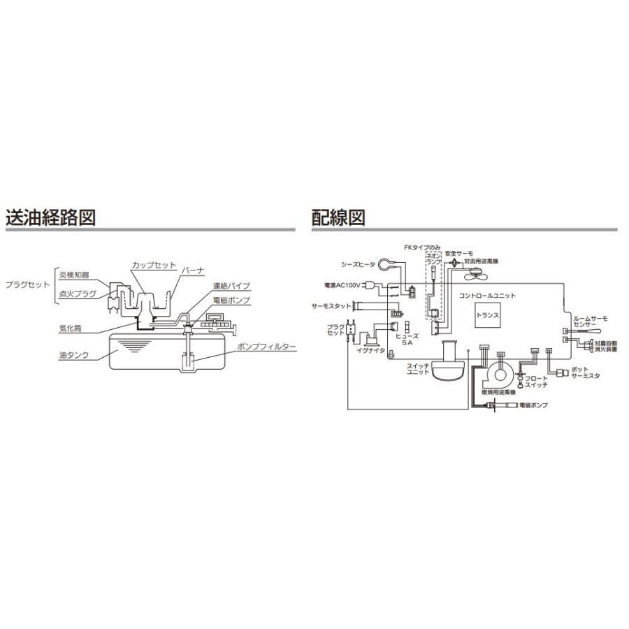 CORONA(住宅設備) コロナ GH-G12F 業務用 石油ストーブ ニュー CORONA(住宅設備) コロナ GH-G12F 業務用 石油ストーブ ニュー