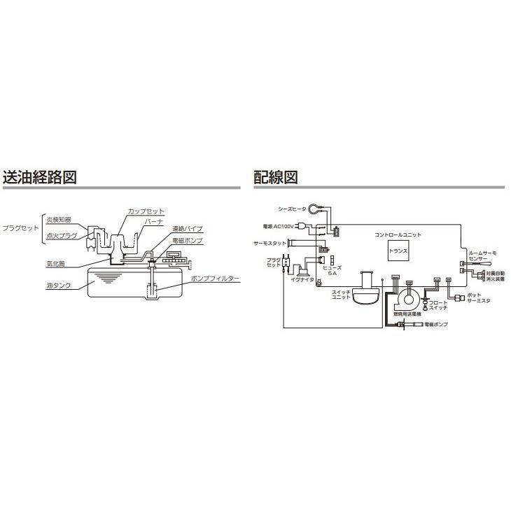 CORONA(住宅設備) コロナ GH-G12N 業務用 石油ストーブ ニュー CORONA(住宅設備) コロナ GH-G12N 業務用 石油ストーブ ニュー