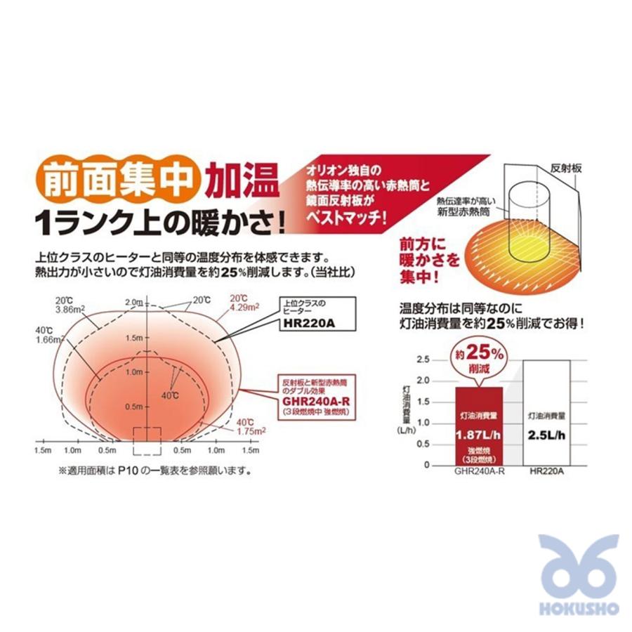オリオン GHR240A1-R ジェットヒーター 業務用暖房器 かがやき オリオン GHR240A1-R ジェットヒーター 業務用暖房器 かがやき