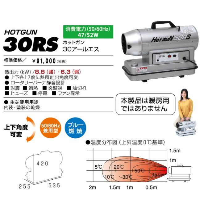 新品本物 ホクショー商事 機械要素店静岡製機 HOTGUN-30RS ホットガン HG-30RS 個人宅様配送不可 50 60Hz兼用型 シズオカ ホットガン 30RS HG30RS