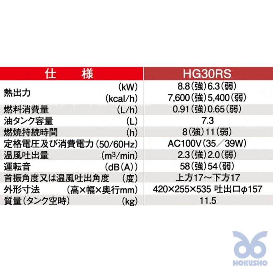 静岡製機 HOTGUN(ホットガン) HG-30RS 熱風式オイルヒーター 50 静岡製機 HOTGUN(ホットガン) HG-30RS 熱風式オイルヒーター 50