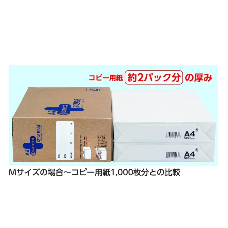 加賀産業  KGBB-1KMホワイト20個 防災用品10品+ヘルメットホワイト20セット オサメットＩＮボックス 帰宅支援セット(Ｍサイズ) 防災セット 非常用｜hokusho-shouji｜05