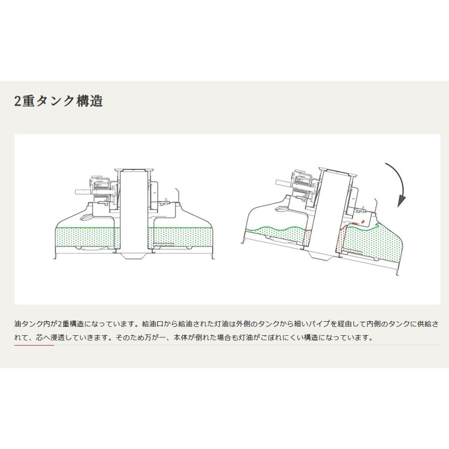 在庫あり トヨトミ KS-67H 石油ストーブ 白 ホワイト 17畳〜24畳 灯油暖房 対流型 おしゃれ やかん 防災推奨製品 震災 電子点着火 KS-67H-W 送料無料｜hokusho-shouji｜08