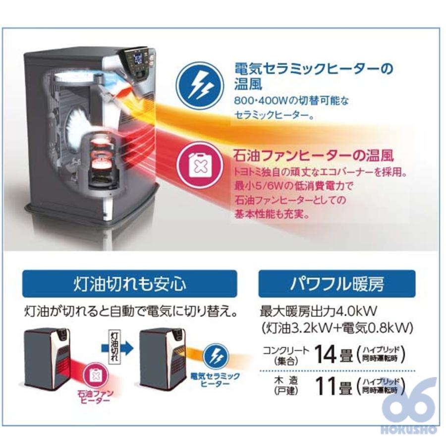 トヨトミ LC-SHB40L(RD) ディープレッド 9〜14畳 単相100V 石油ファンヒーター ハイブリッド 電気+灯油 TOYOTOMI 送料無料 保証期間３年｜hokusho-shouji｜03