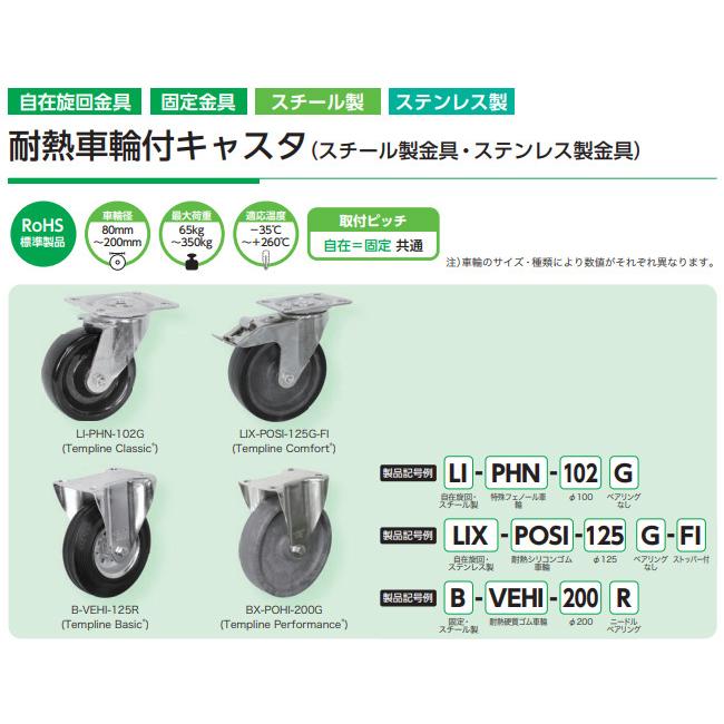 シシク LI-PHN150G 耐熱樹脂車輪付キャスター 自在 150径 スチール LI-PHN-150G シシクアドクライス SISIKU｜hokusho-shouji｜02