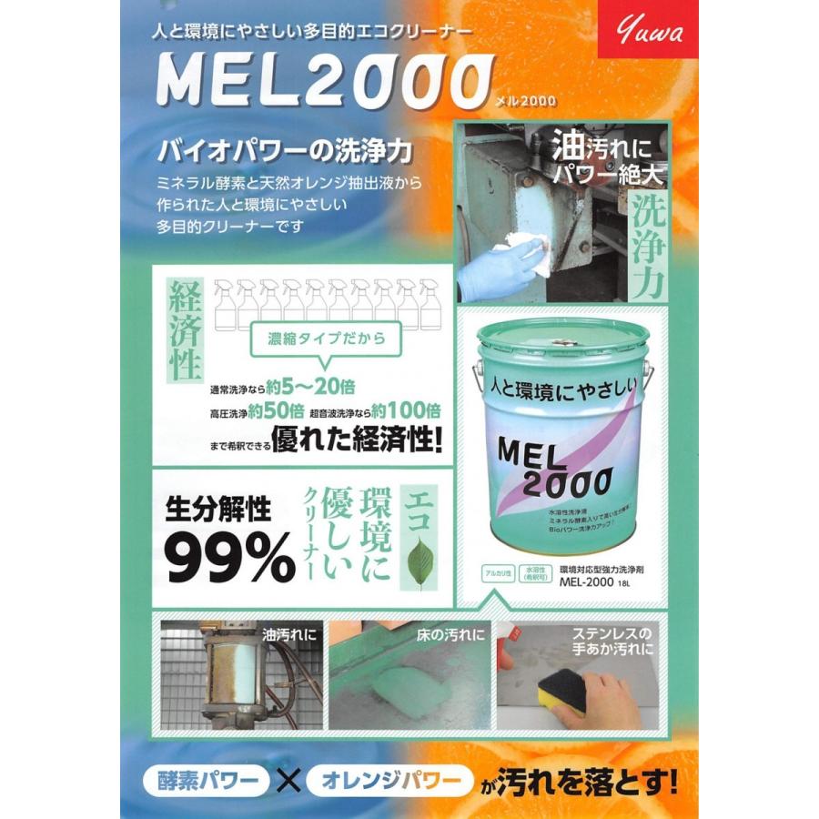 友和 MEL2000-750ml 環境対応型強力洗浄剤 業務用 油汚れ 部品 友和 MEL2000-750ml 環境対応型強力洗浄剤 業務用 油汚れ 部品