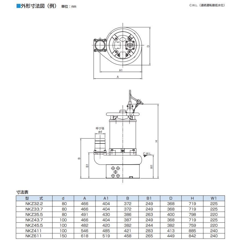 ツルミ NKZ33.7-61 水中サンドポンプ 60Hz 三相200V 口径80mm ツルミ NKZ33.7-61 水中サンドポンプ 60Hz 三相200V 口径80mm