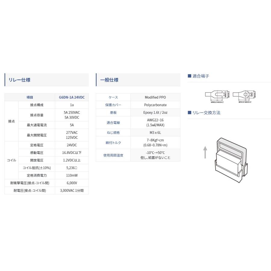 進電テクノロジー R4T-G6D リレーターミナル (搭載リレーOMRON  