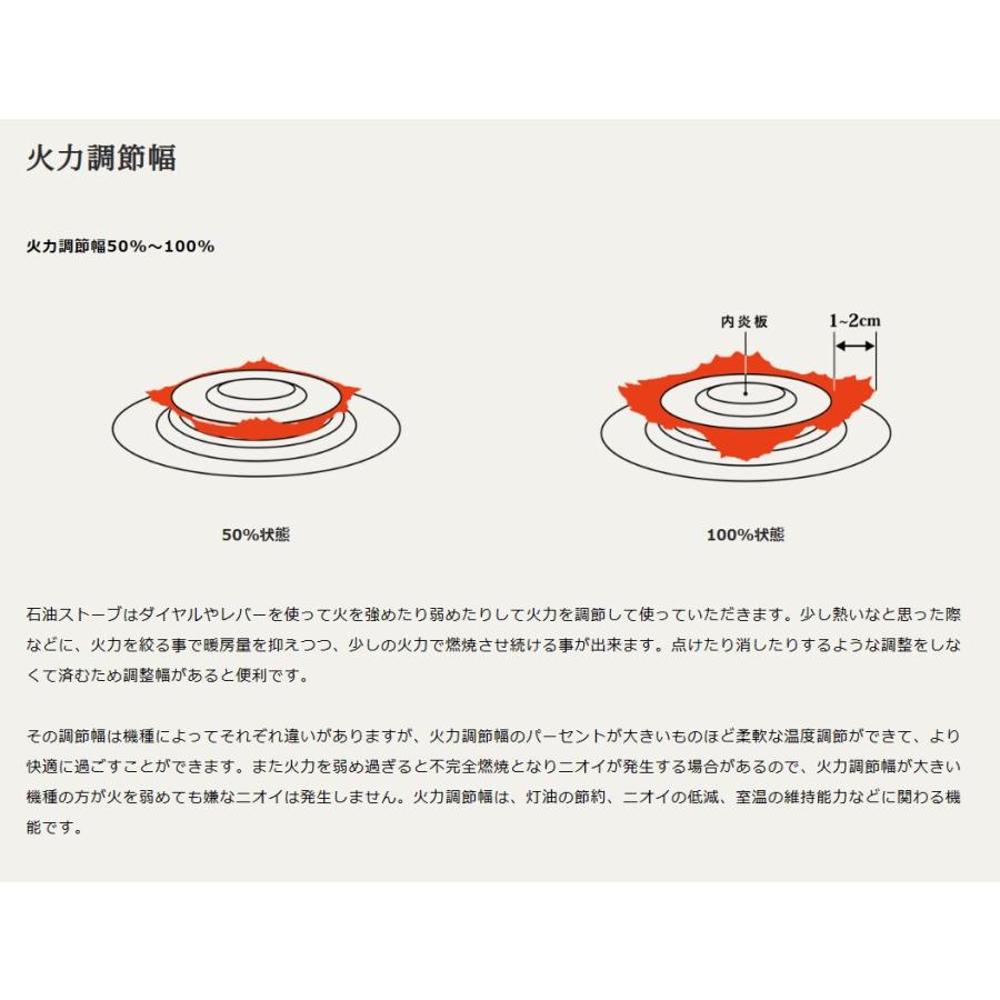 在庫あり トヨトミ RB-G25N-W 白 対流型石油ストーブ ぐるんPa 電池レス 7〜9畳 レインボー 防災推奨商品 震災 やかん インテリア暖房 ヒーター TOYOTOMI｜hokusho-shouji｜10