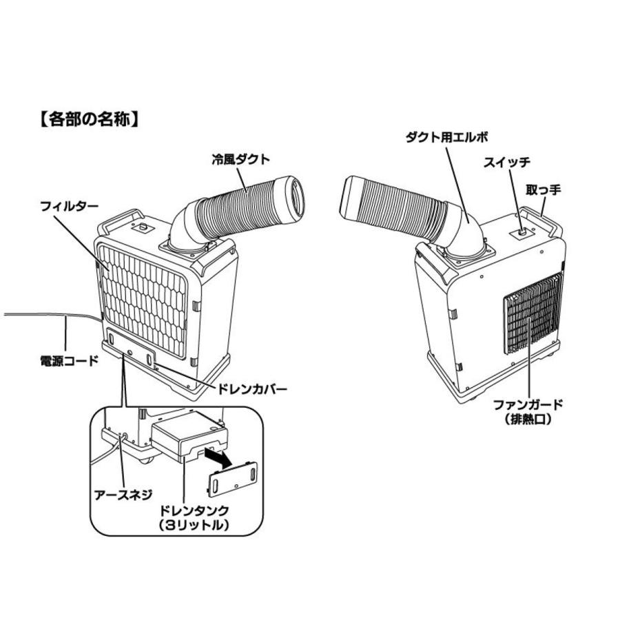 【法人限定】在庫あり ナカトミ SAC-1800N ミニスポットクーラー 1人用 単相100V 据付工事不要 冷風 冷房 暑さ対策 熱中症対策 NAKATOMI｜hokusho-shouji｜03