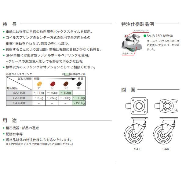 現品限り一斉値下げ!】 シシク ウレタン車輪のみ 200径 UW-200 キャスター プレート式ウレタン車 NCA 蓄光ノンスリップテープ N-008502